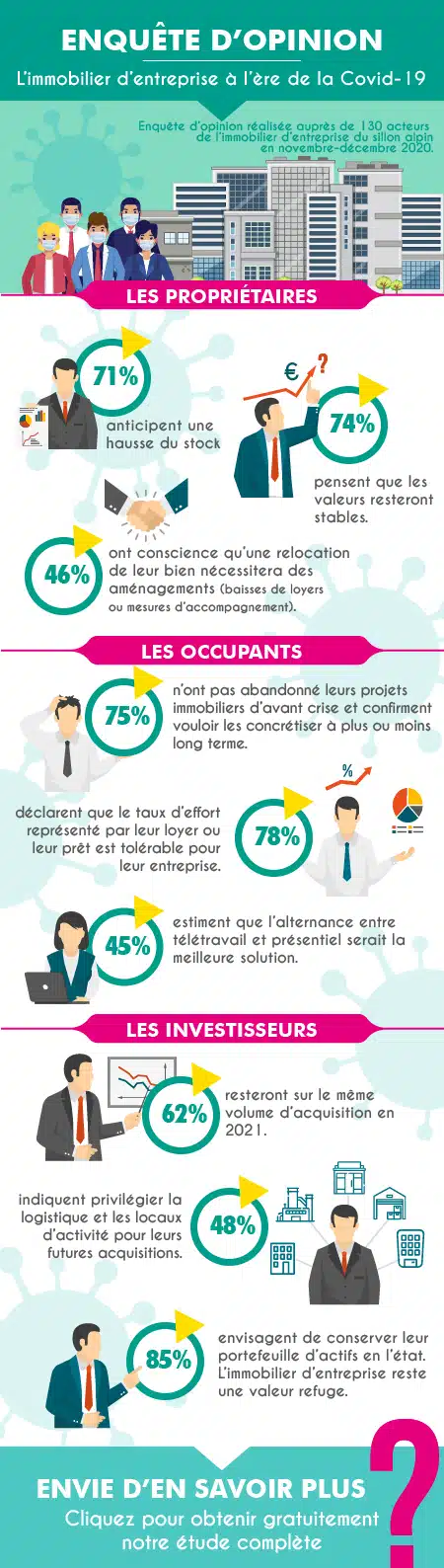 Infographie-Covid