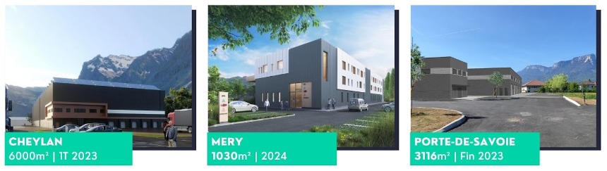 locaux activites neufs chambery 2023 axite cbre