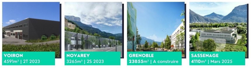 locaux activites neufs grenoble 2023 axite cbre