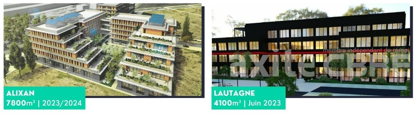 locaux activites neufs valence 2023 axite cbre